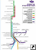 Схема железных дорог Израиля (англ.)
